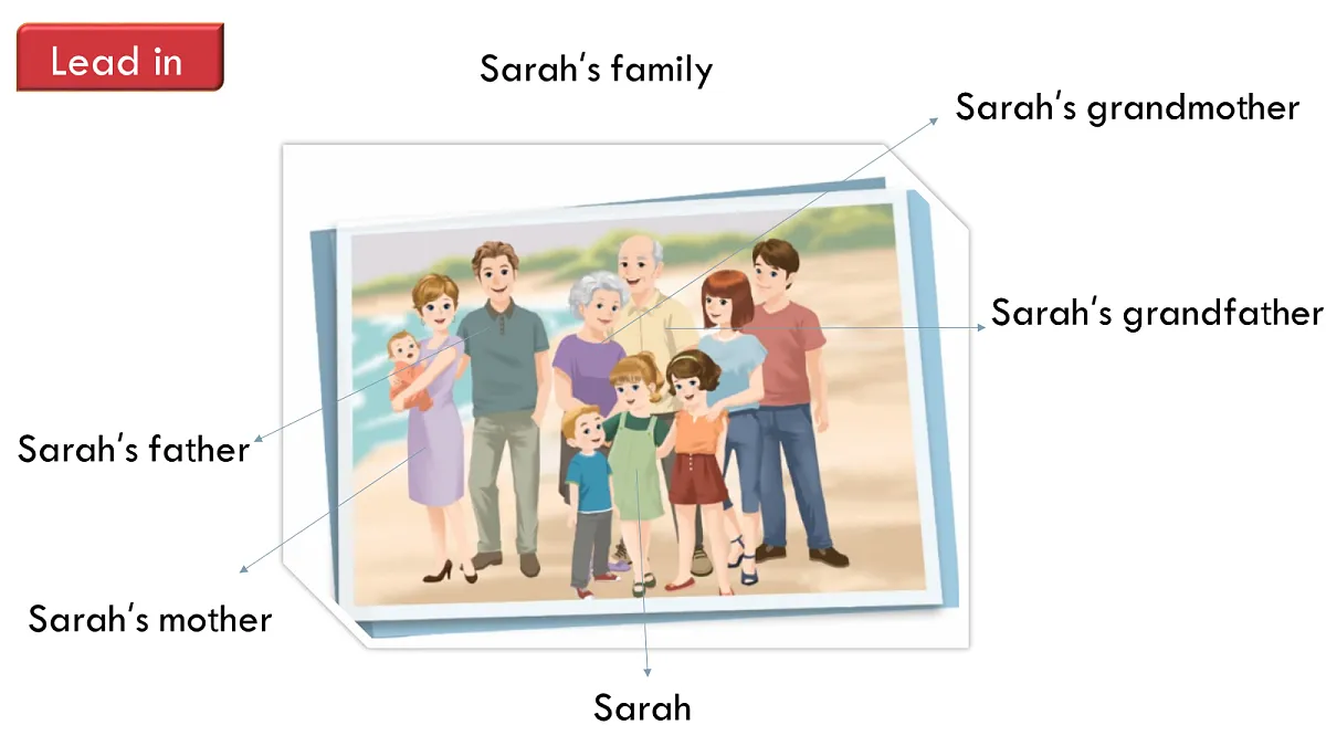 英语人教版(PEP)三年级上册 Unit 2 Different families Lesson 5 Let's learn第7页
