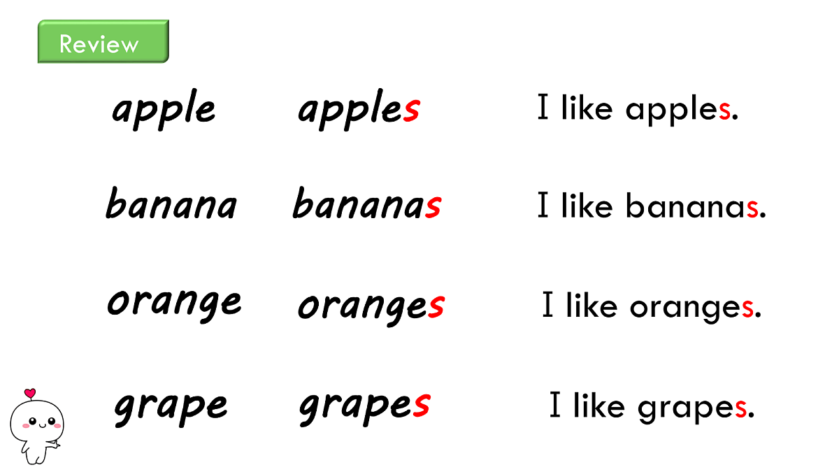 英语人教版(PEP)三年级上册 Unit 4 Plants around us Lesson 3 Letters and sounds第4页