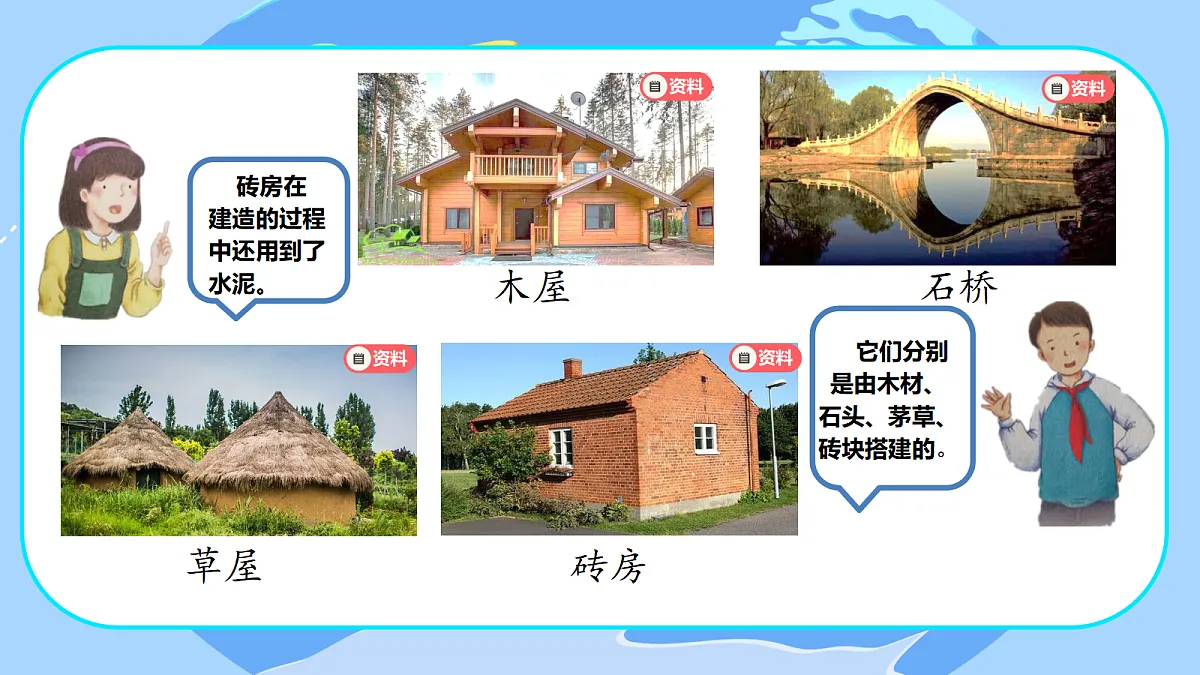 18527190第5页