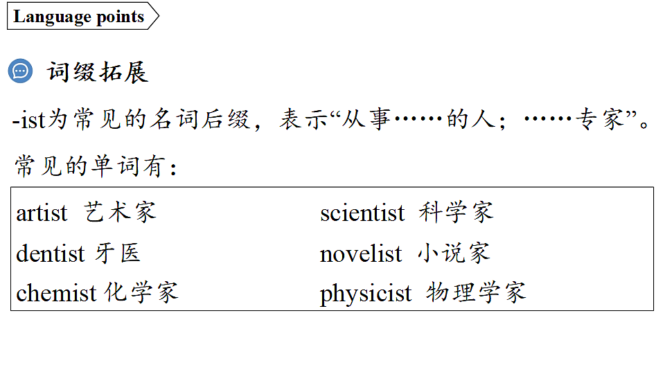 1.Understanding ideas第7页