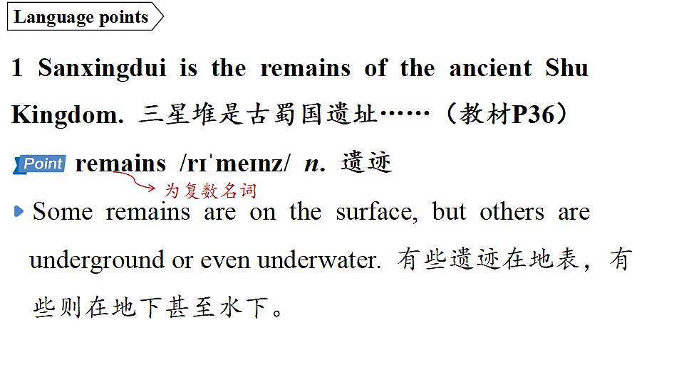 1.Understanding ideas第2页
