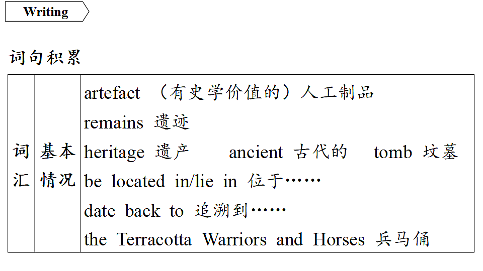 4.写作指导第8页