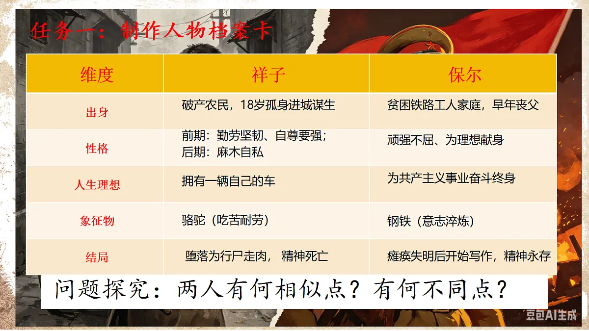 18528760第3页