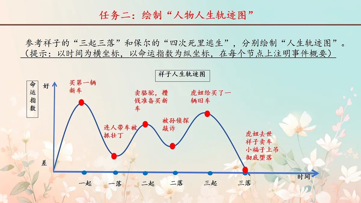 18528760第6页