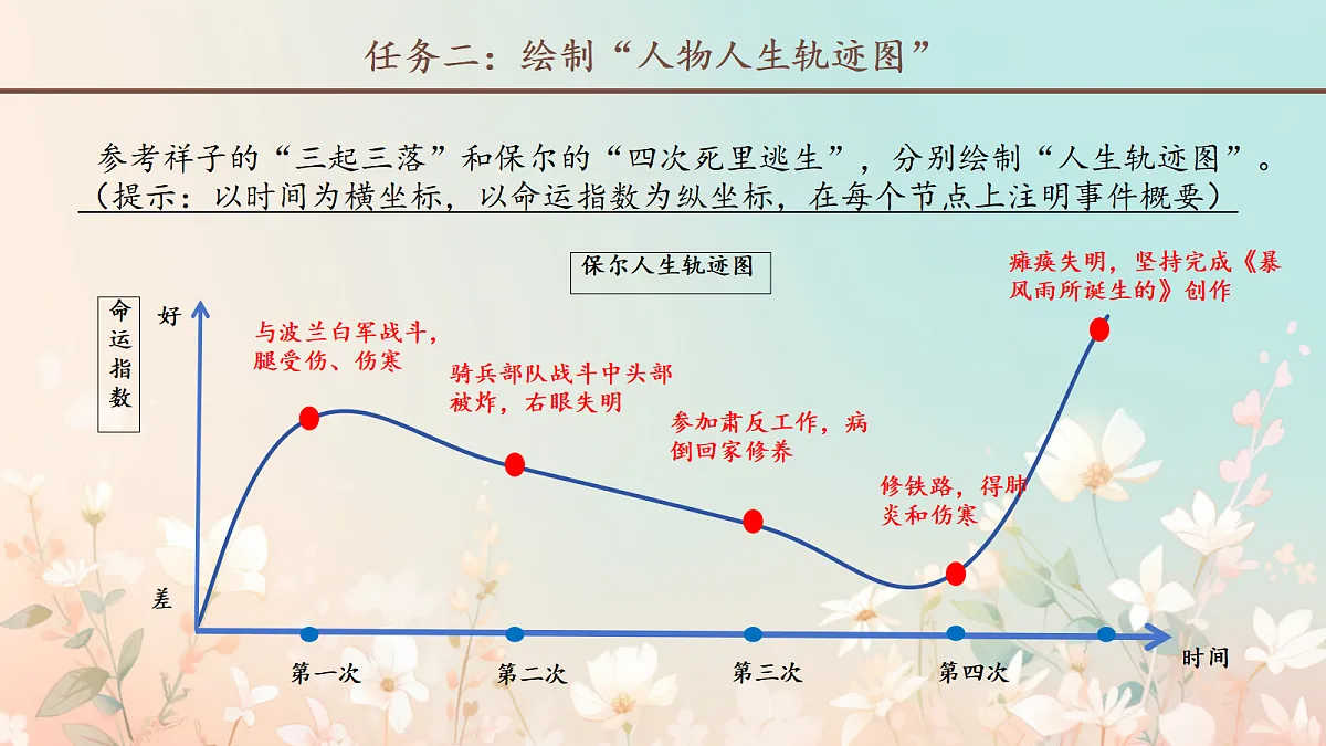 18528760第7页