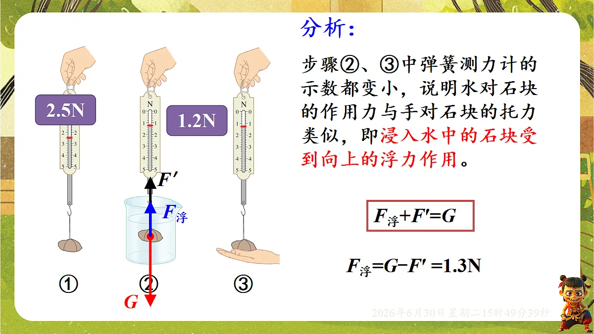 18528882第5页