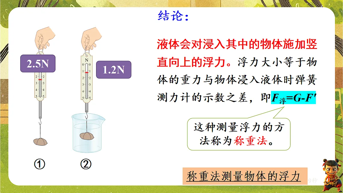 18528882第6页