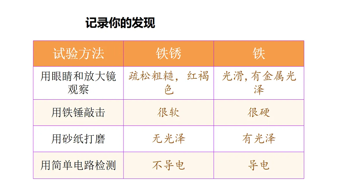 18529314第8页