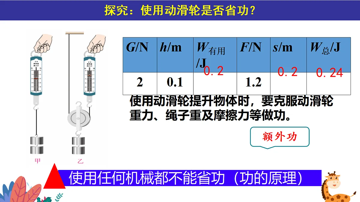 18530888第5页