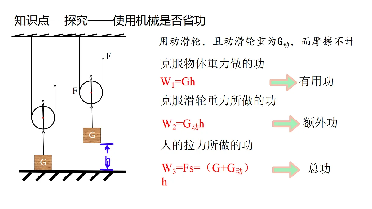 18530888第6页