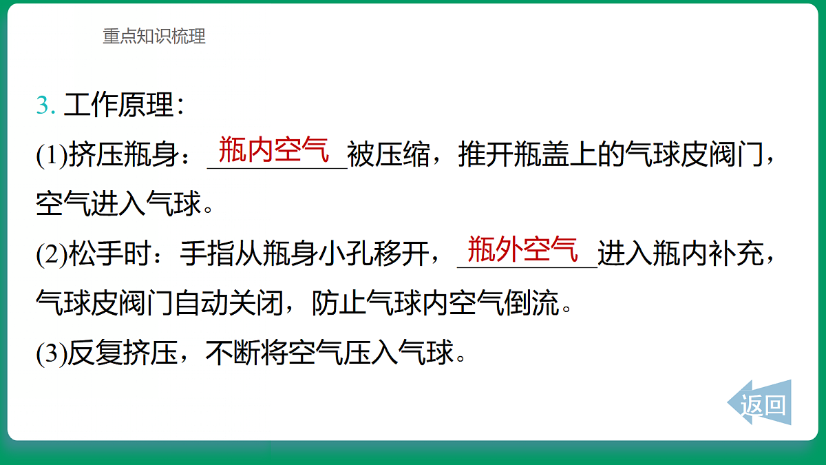 1.8自制打气筒 课堂重点知识笔记课件第4页