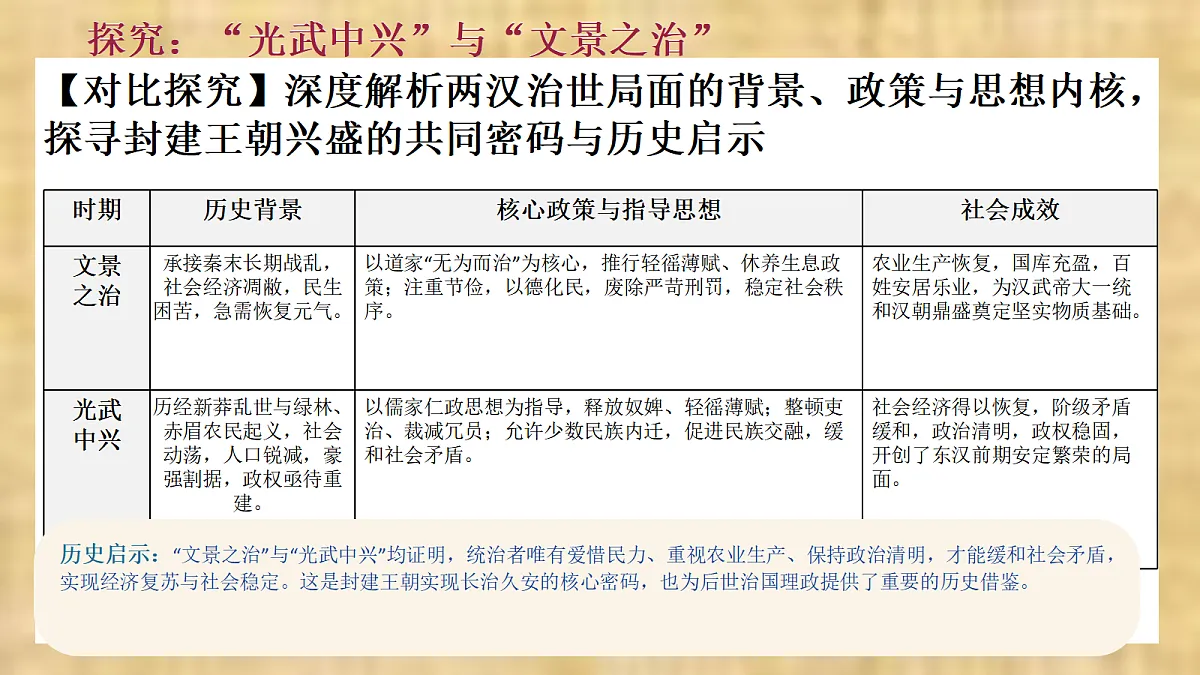 18532991第7页