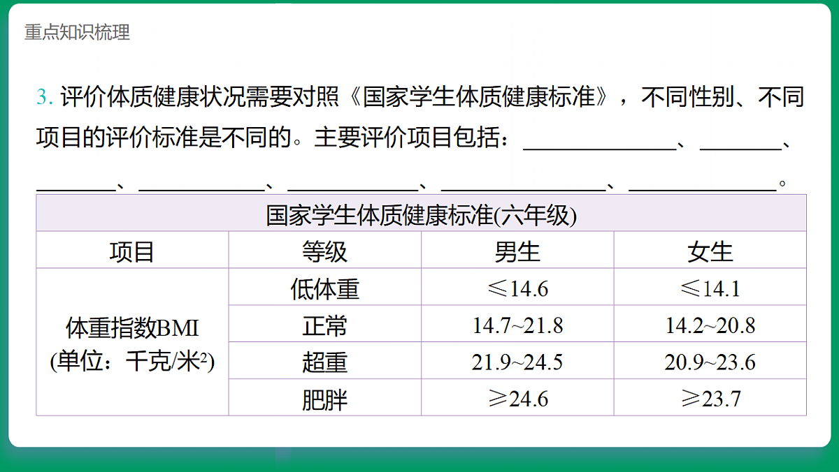 1.1生长发育的信息 课堂重点知识笔记课件第7页