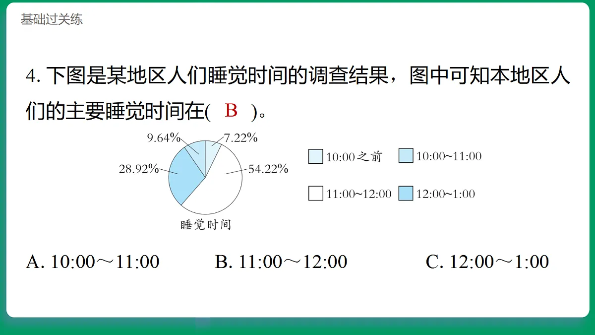 1.5睡眠要充足 习题课件第5页