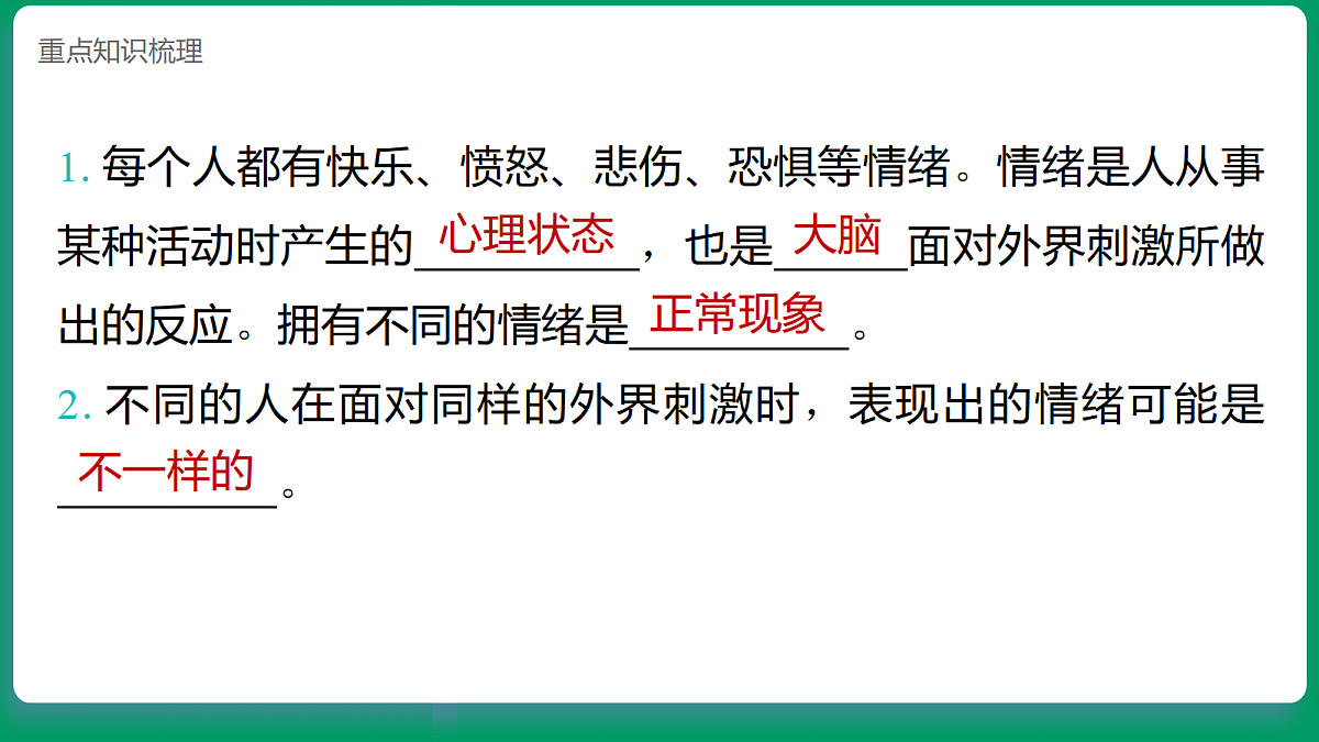 1.6管理我们的情绪 课堂重点知识笔记课件第2页