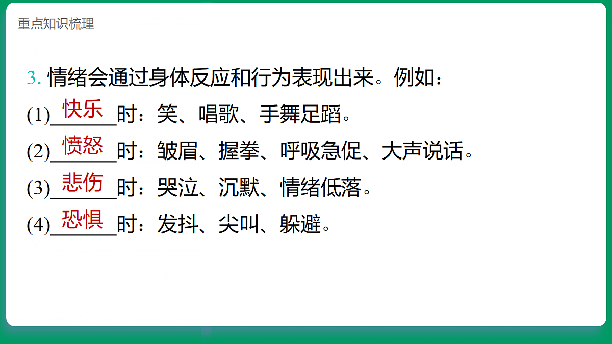 1.6管理我们的情绪 课堂重点知识笔记课件第3页