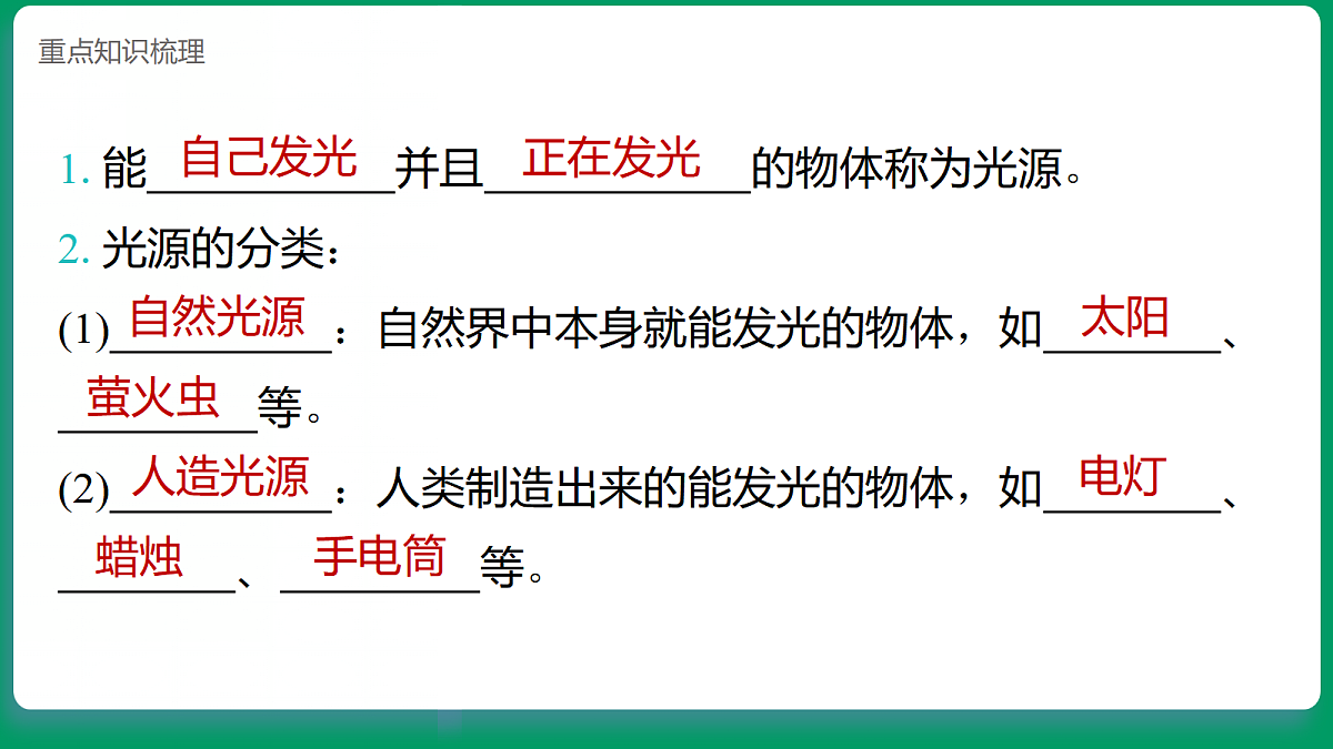 2.1怎样能看到物体 课堂重点知识笔记课件第6页