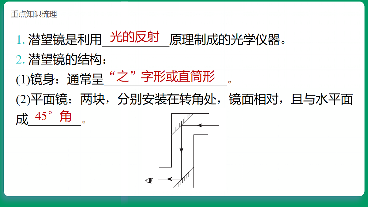 2.5设计潜望 课堂重点知识笔记课件第2页
