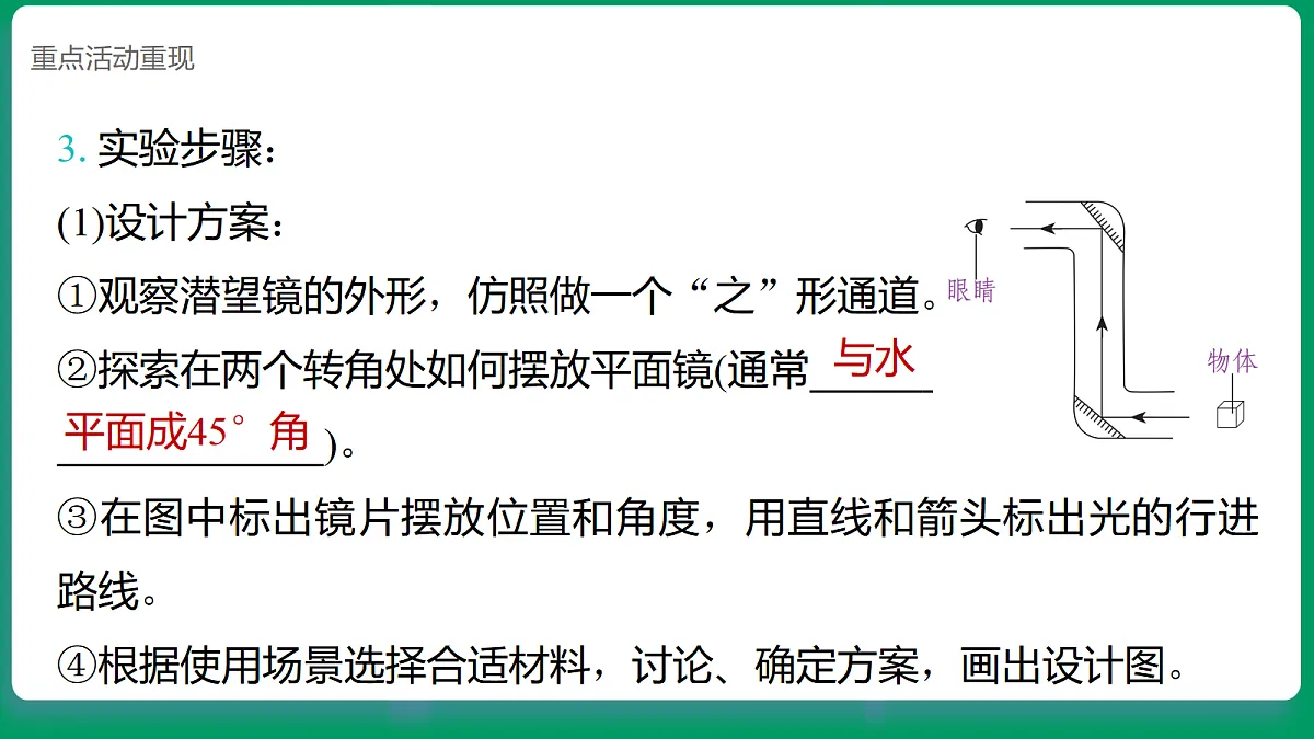 2.6制作潜望镜 课堂重点知识笔记课件第3页