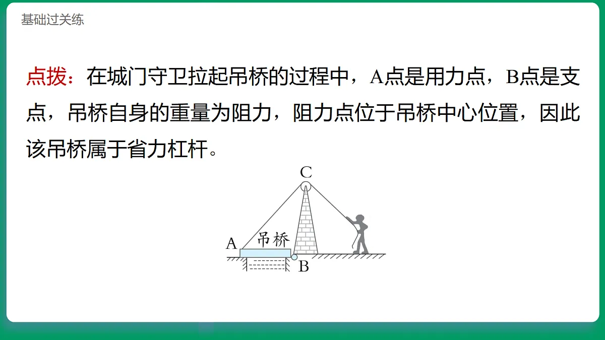 2.2独轮车省力的秘密 习题课件第5页