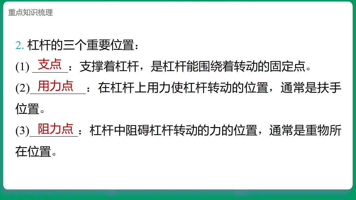 2.2独轮车省力的秘密 课堂重点知识笔记课件第3页