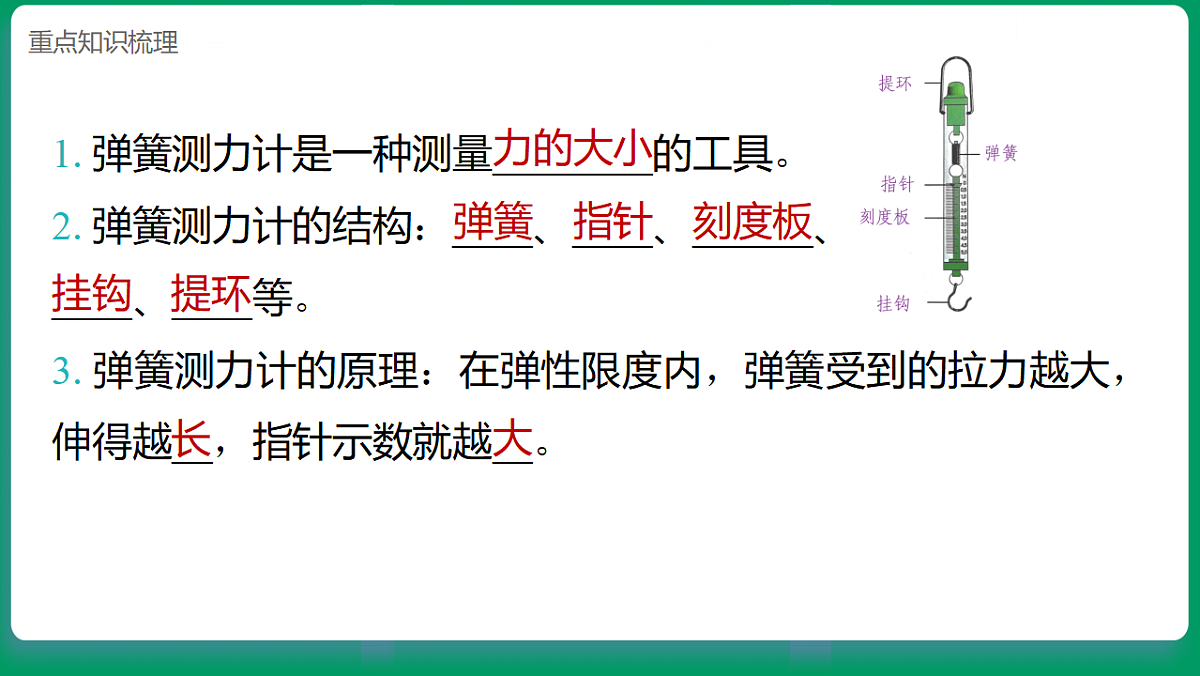 3.4 测量力的大小 课堂重点知识笔记课件第2页