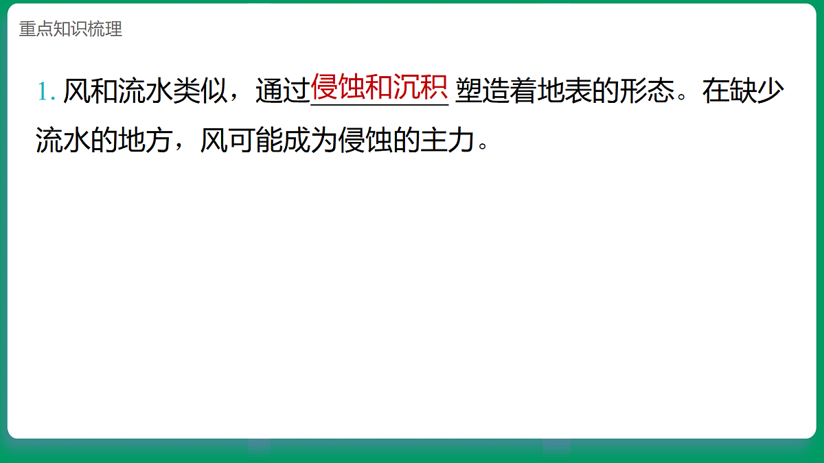 4.7风对地表的作用 课堂重点知识笔记课件第2页
