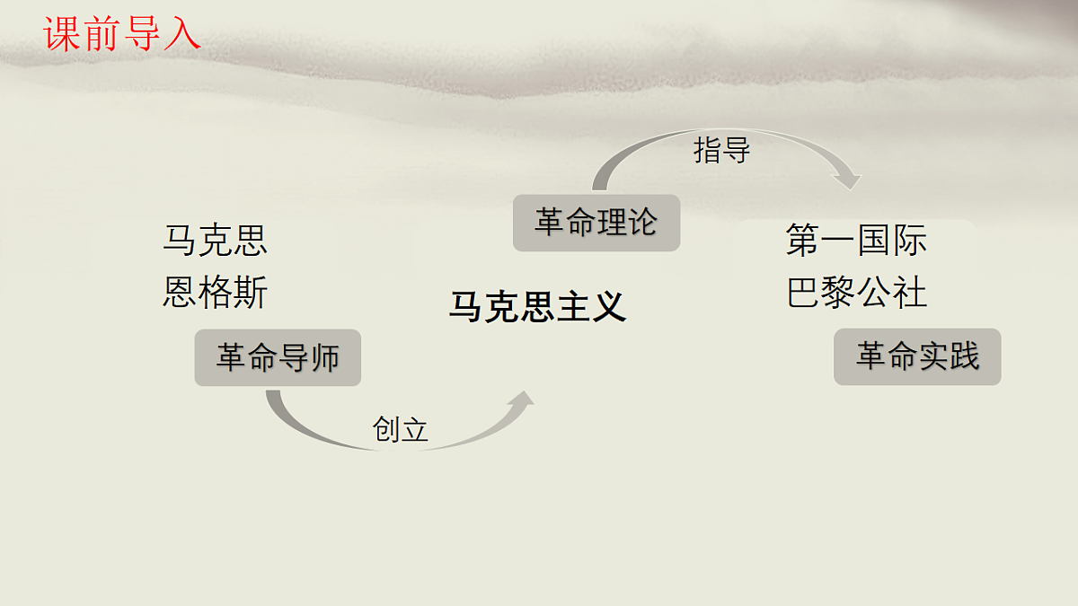 18533194第3页