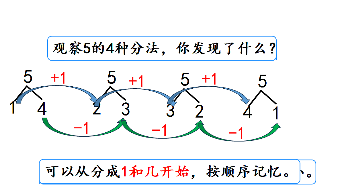 18533465第5页