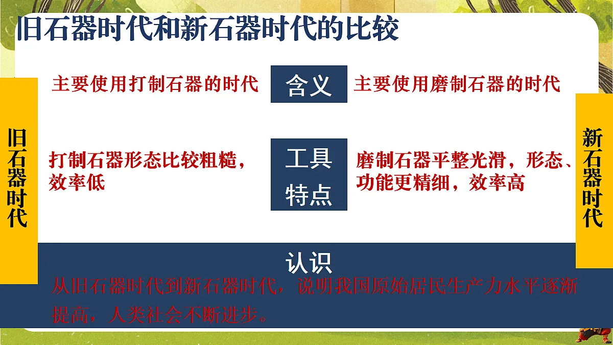 18534271第6页