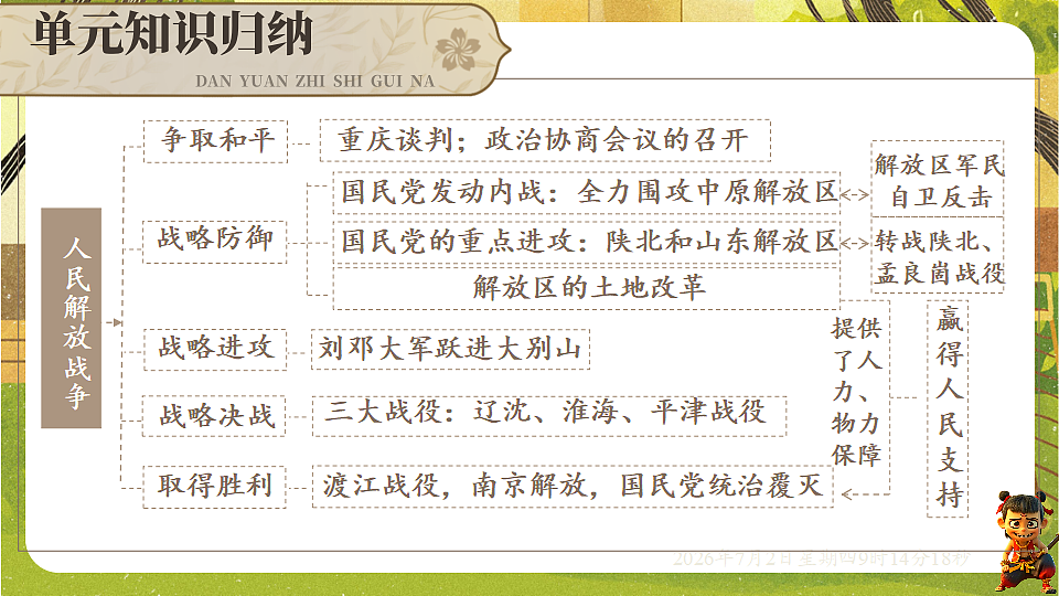 18534465第2页
