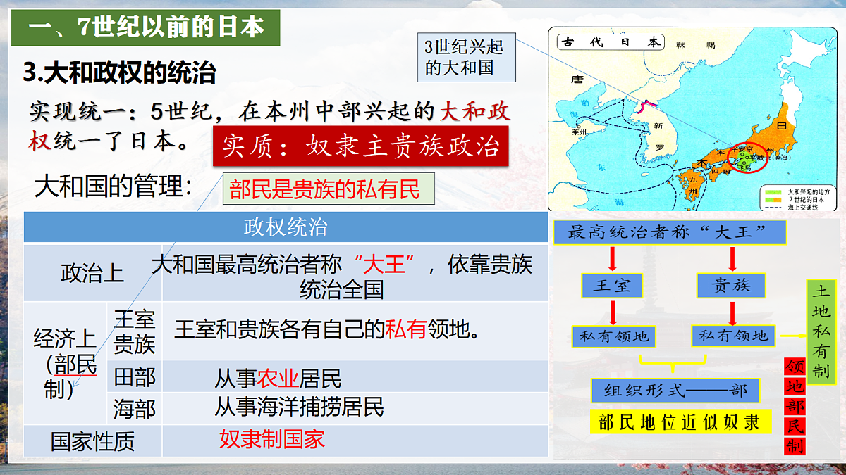 18536349第6页