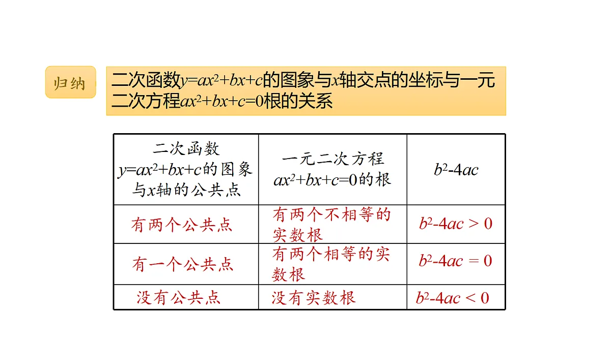 18536712第5页