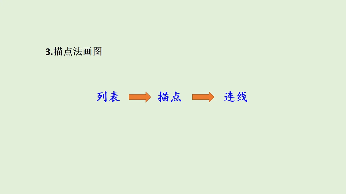 18536845第6页
