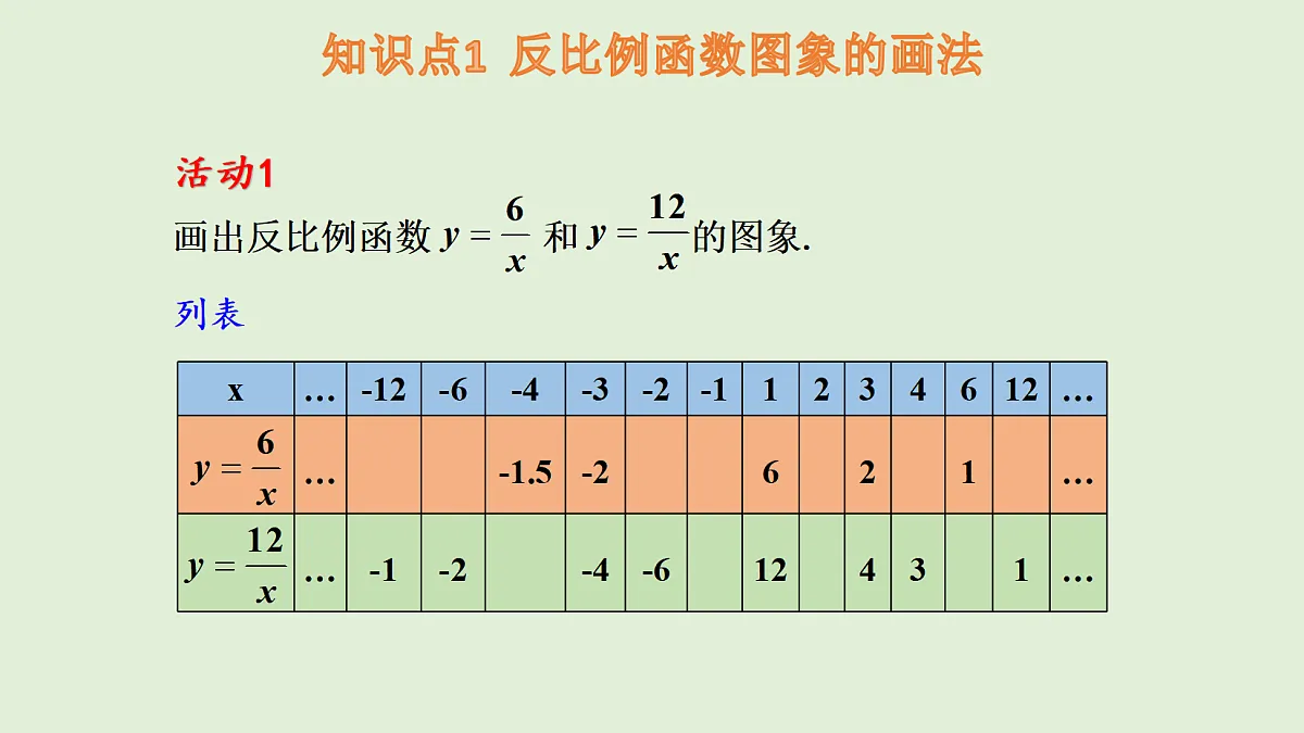 18536845第7页