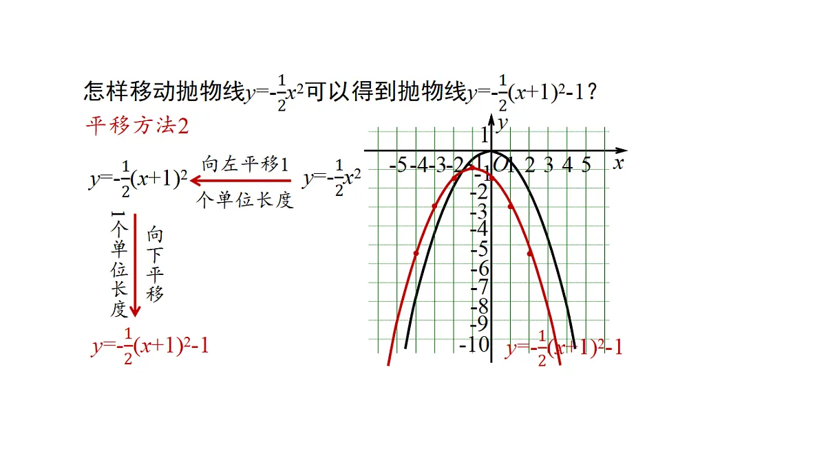 18536850第6页