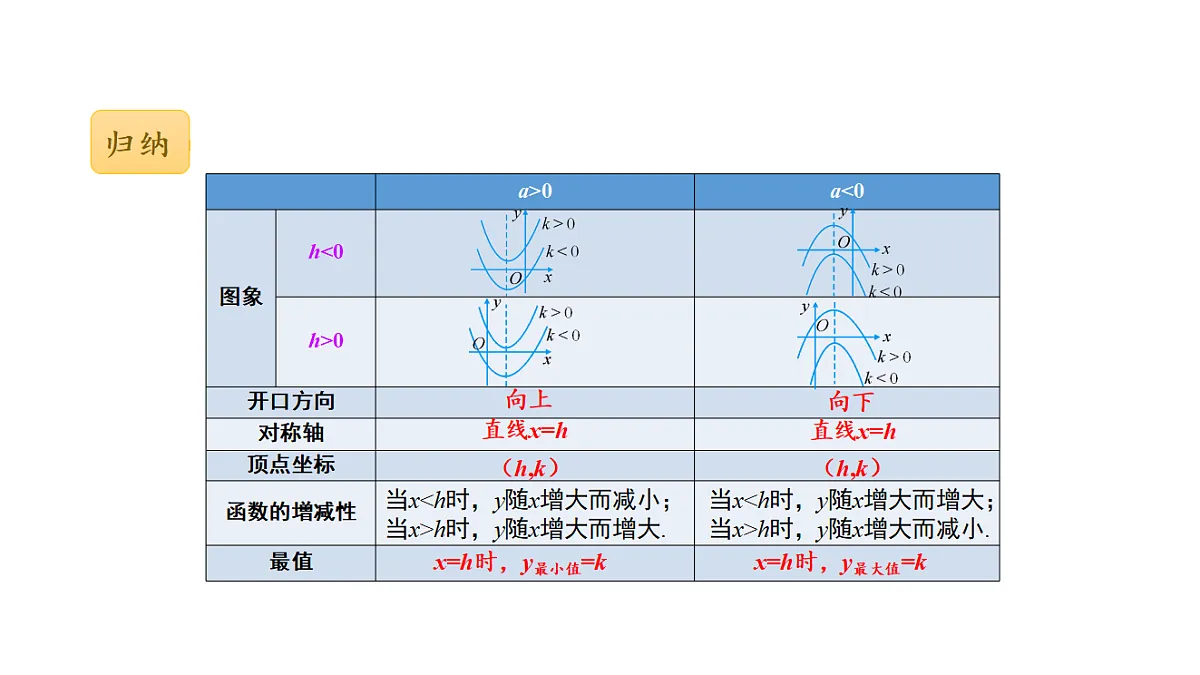 18536850第7页