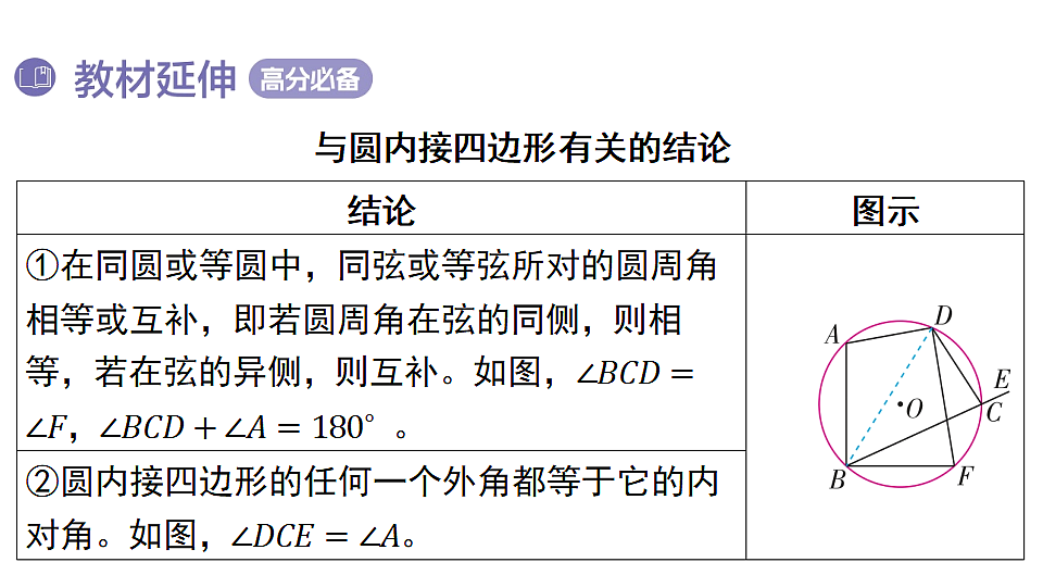18536974第4页