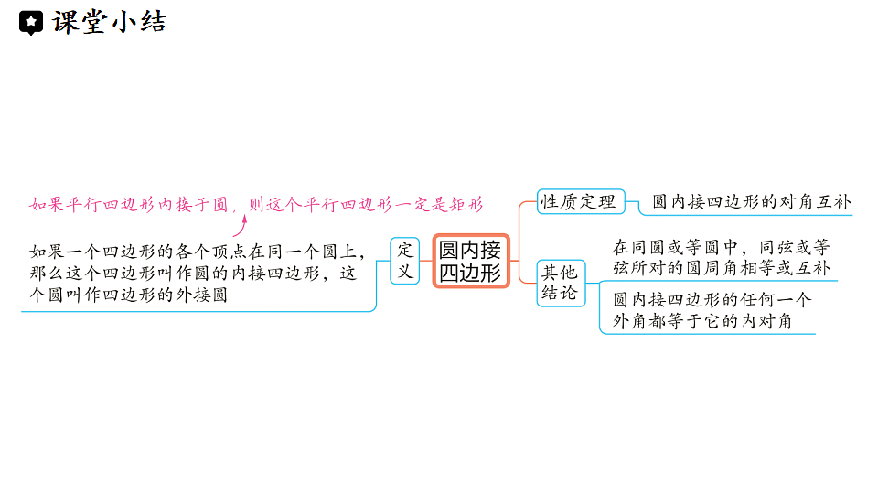 18536974第6页