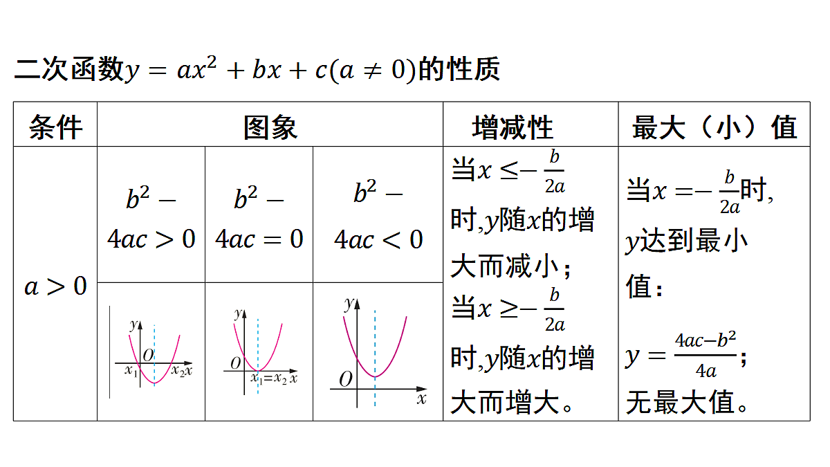 18536977第3页