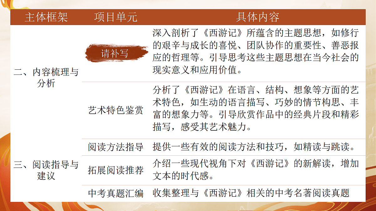 18538723第5页