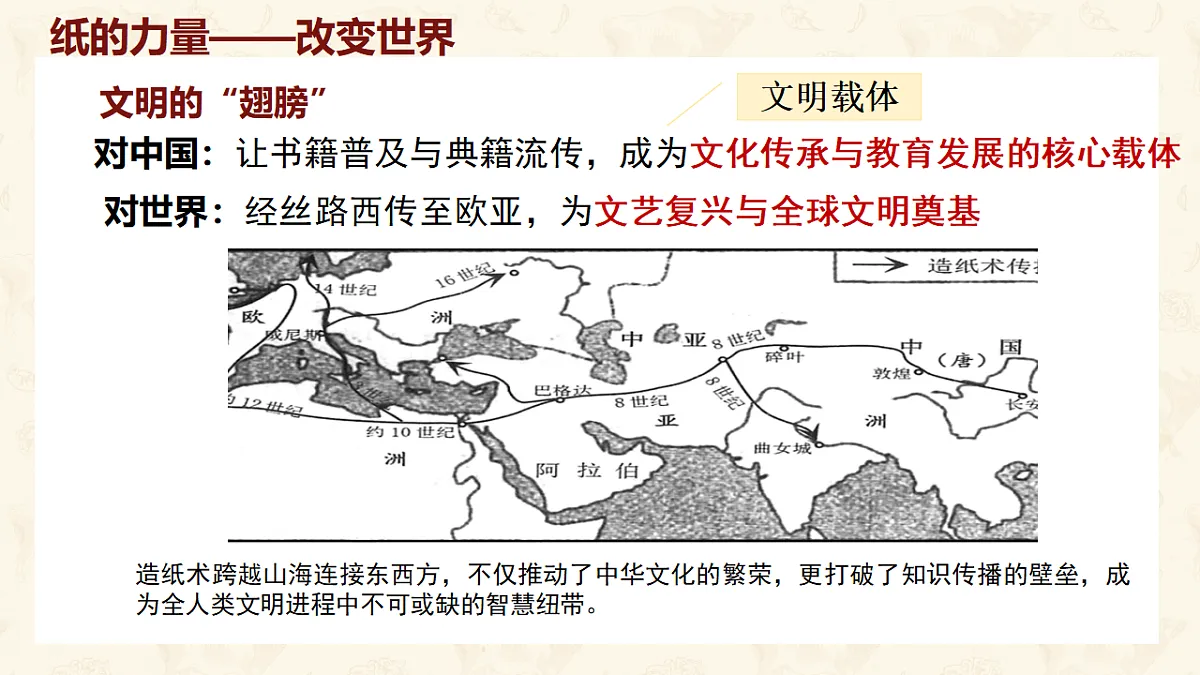 18538980第6页