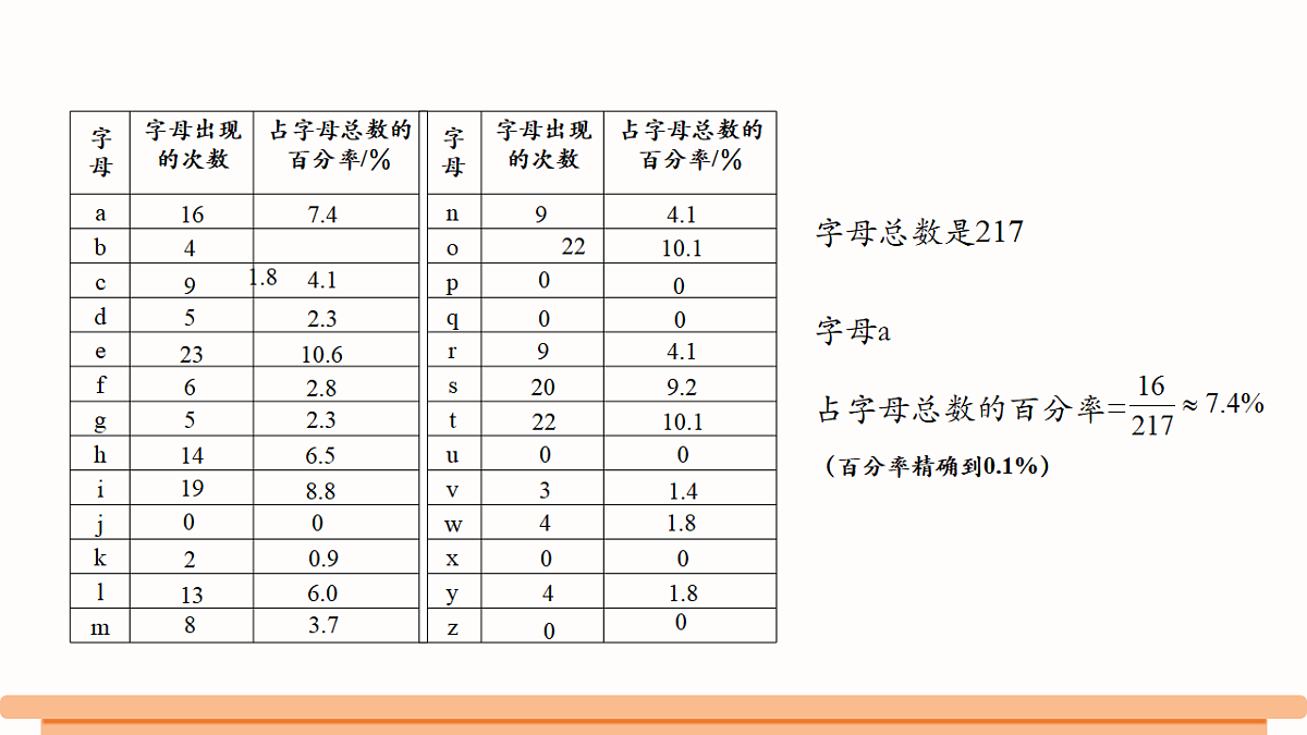18539039第7页