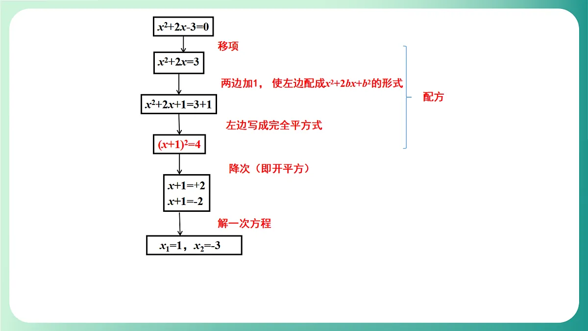 18539050第7页