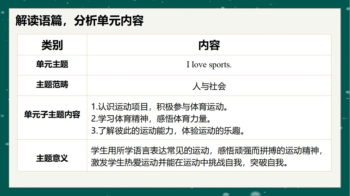 18539153第3页