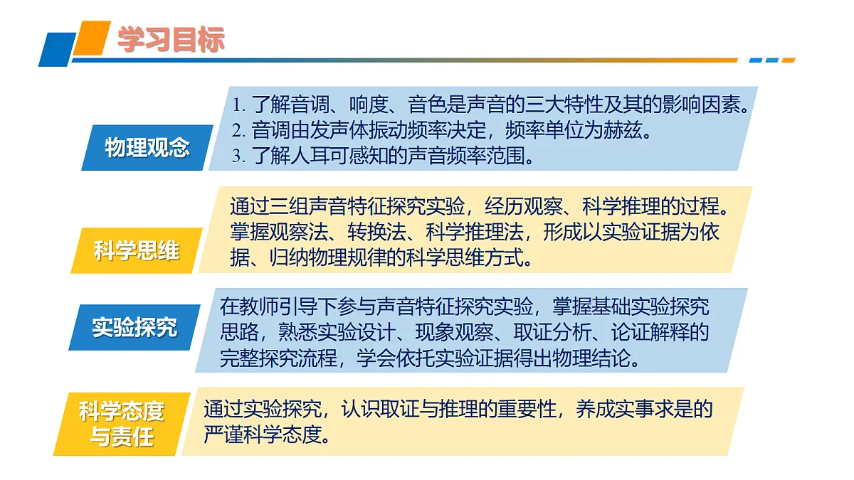 18540182第3页