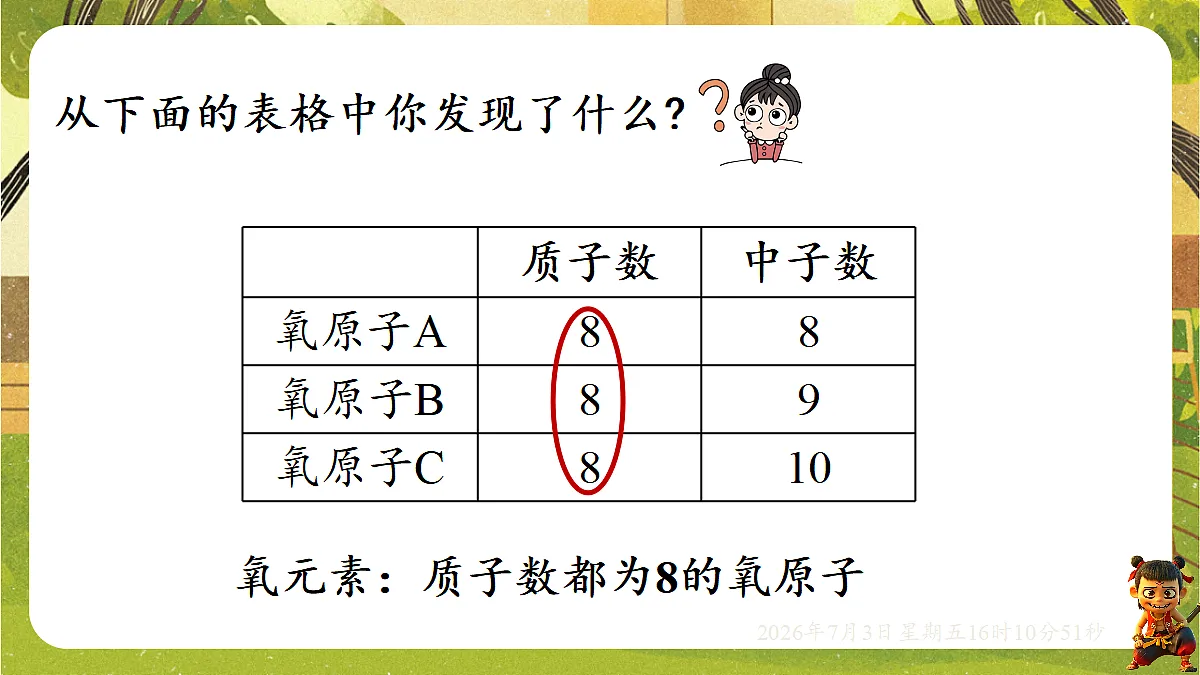 18540602第7页