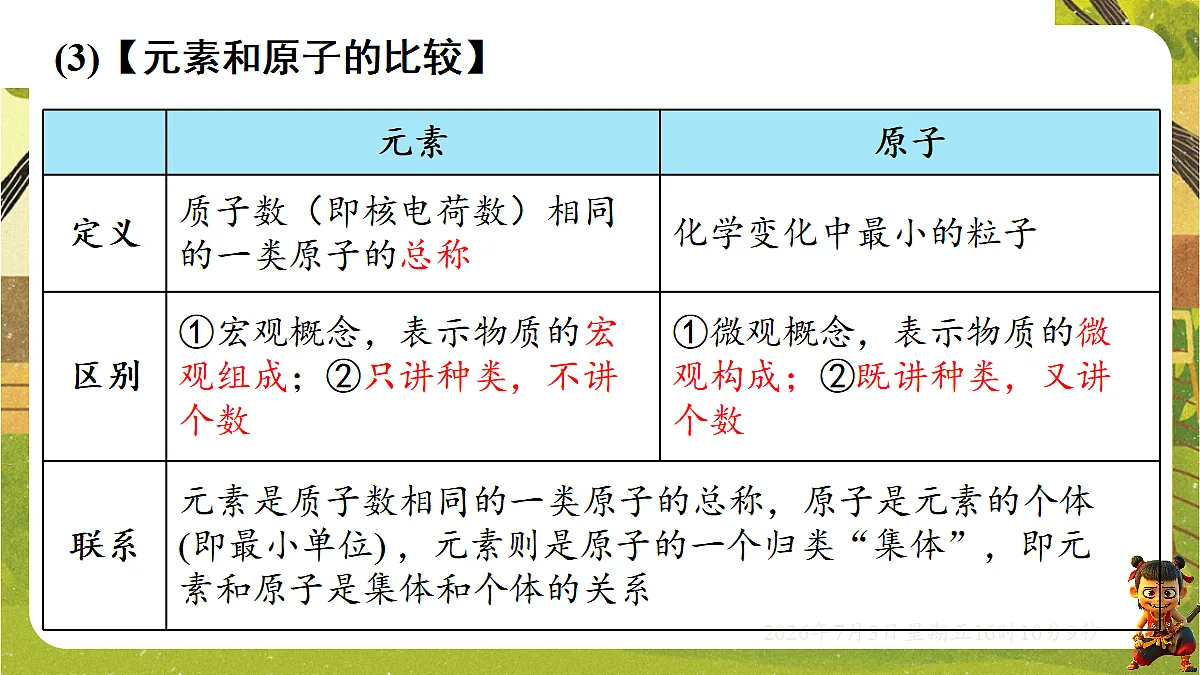 18540603第7页