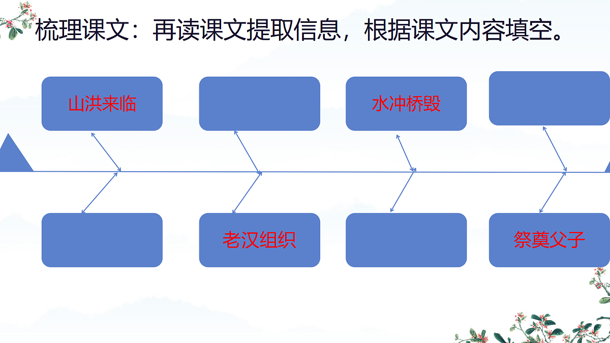 18540687第3页