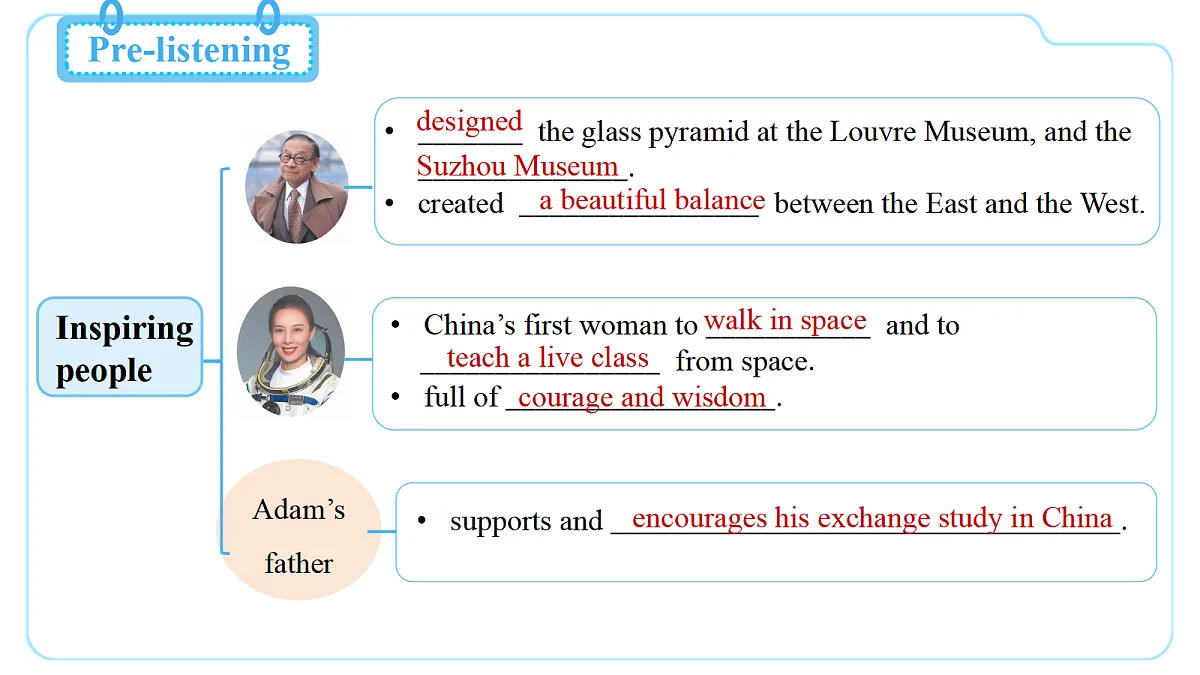 Unit 2 Inspiring People(第2课时)Section A 3a-3c第7页